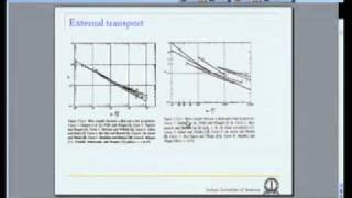 Mod-04 Lec-18 Gas-solid Catalytic Reactions - External diffusion