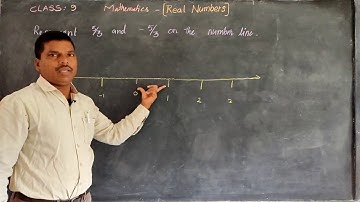9E/M Real numbers ( Represent 5/3 and -5/3 on the number line)