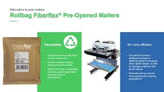 Fiberflex Paper From Pac Machinery Bags And Materials