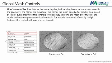 Mallett Technology Webinars - ANSYS Meshing
