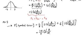 ESE 471 A General Formula for Prob Symbol Error in M ary PAM
