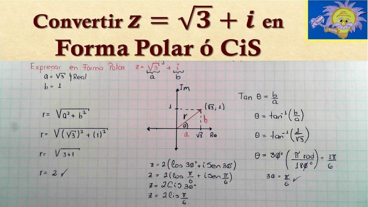 Forma Binomica A Polar O Cis Conversion De Numeros Complejos