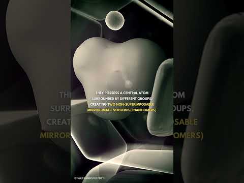 Chirality explained under