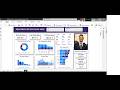 MS Dhoni Cricket Records Analysis - Power BI Dashboards Tutorial for beginners