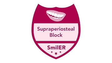 SmilER 101: Supraperiosteal Block