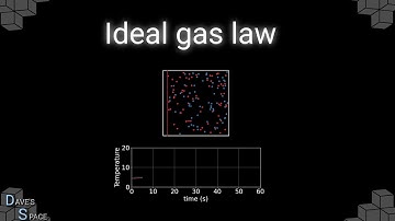 The ideal gas law (PV=nRT)