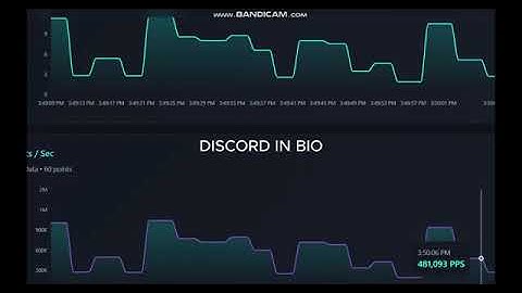 Most Critical DStat Test EVER!! Multipurpose Lobby Crasher #dstatus #hacker #bboss