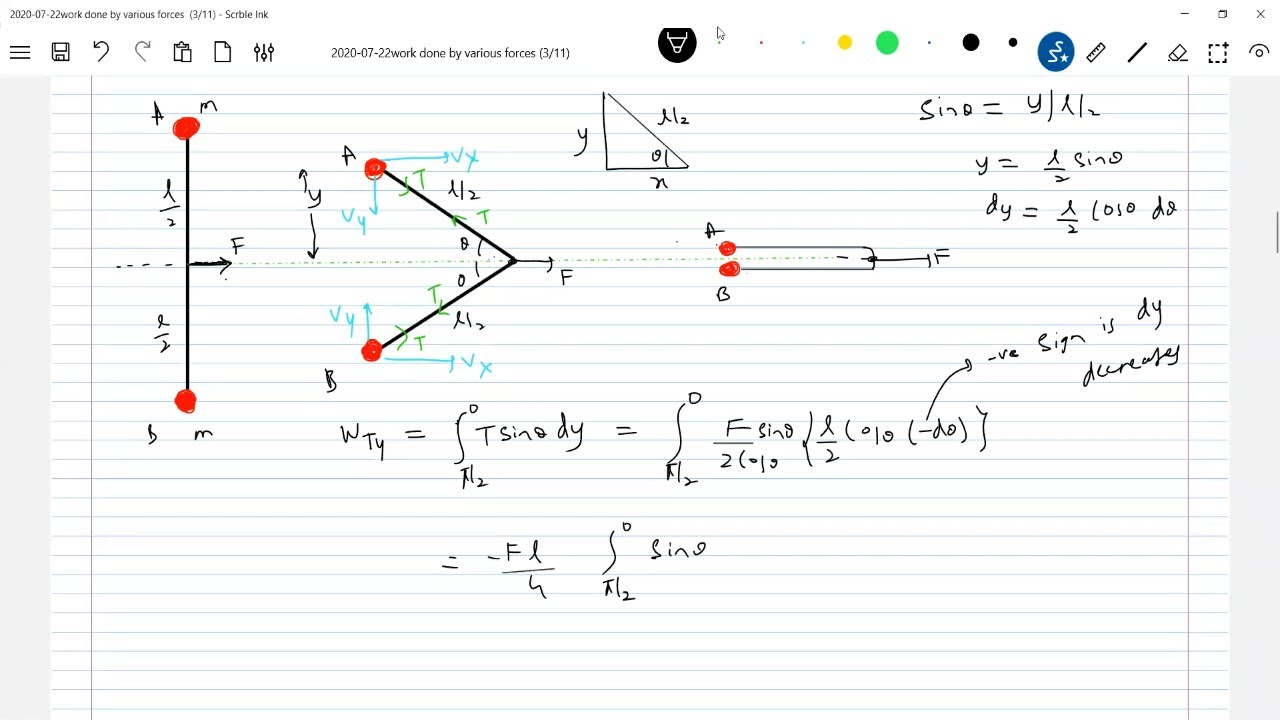 workdone by tension, normal contact, friction, pseudoforces, radial & tangential forces;