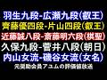 羽生九段-広瀬九段(叡王) 齊藤優四段-片山四段(叡王) 近藤誠八段-斎藤明六段(棋聖) 久保九段-菅井八段(朝日) 内山女流-磯谷女流(女名) 元奨励会員アユムの評価値放送