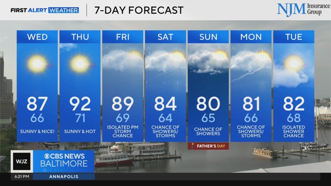 Temperatures are on the rise this week in Maryland - YouTube