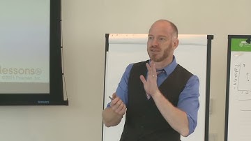 Understanding Test Driven Development