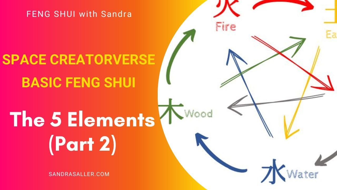 Unleash Your Potential with Elemental Harmony and Feng Shui