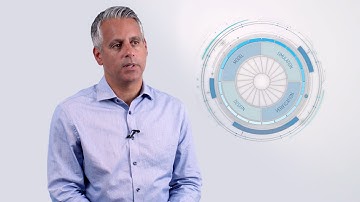 Rolls-Royce | Digital Transformation in Defence: Our Foundational Strategy for Digital Twinning