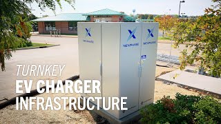 NexPhase Install Highlights