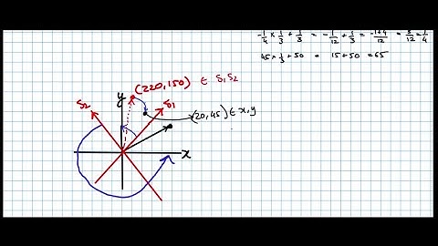 cs629_14 :: Max Flow Problem using the Simplex Method :: Networks and Graph Theory