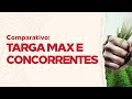 TARGA MAX supera concorrentes no controle de gramíneas | IHARA