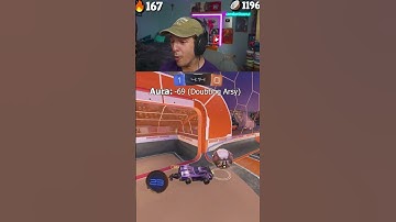 Ranking my AURA with Arsenal...