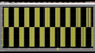 English version: Closed loop control of single phase inverter : Application of AC motors and FACTS