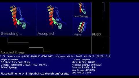 Rosetta@home Screensaver | Rosetta 4.20