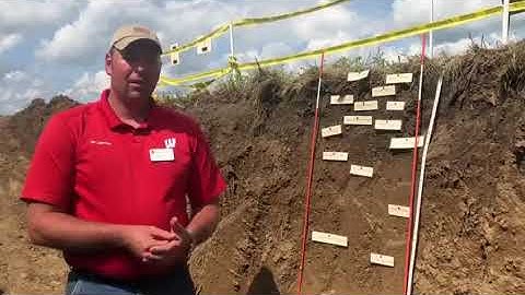 Understanding soil functions, quality indicators and properties