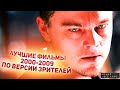 Топ 10 лучших фильмов нулевых по версии зрителей