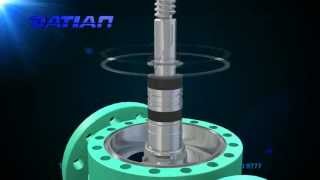 Orbit Ball Valve