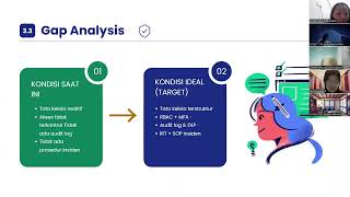Kelompok 3 - Keamanan Data dan Jaringan