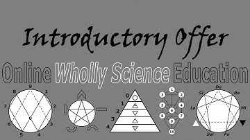 Wholly Science Education Program : Introductory Offer