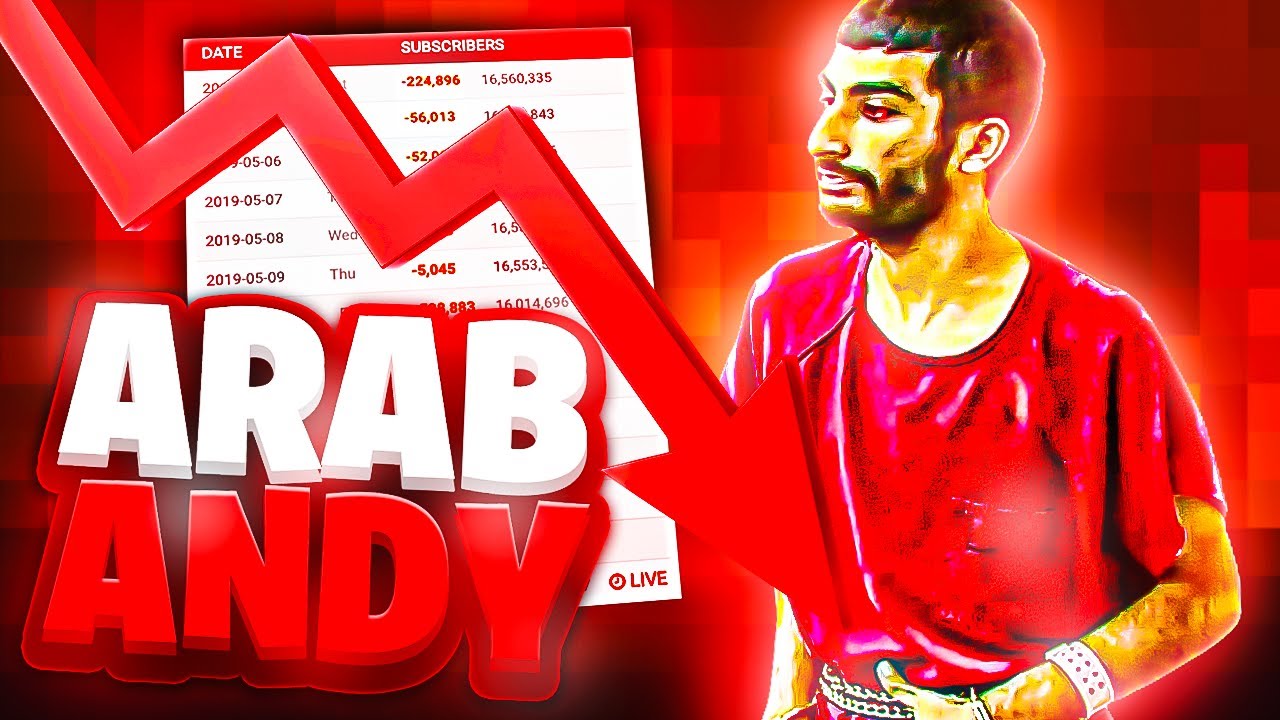 The Incredible Downfall Of Arab Andy The Twitch Streamer Arrested For