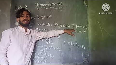 Efficiency of carnot