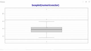 Biostatistics Using R: lecture 2 (Introduction to Statistical Data Analysis) _part2_