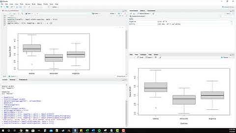Boxplots in Base R and GGPLOT2