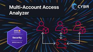 Deploying Access Analyzer Multi-Account - SCS-C03