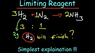 How to find the limiting Reagent