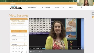 Hướng dẫn tìm video  ABEKA G1 tương ứng với sách học