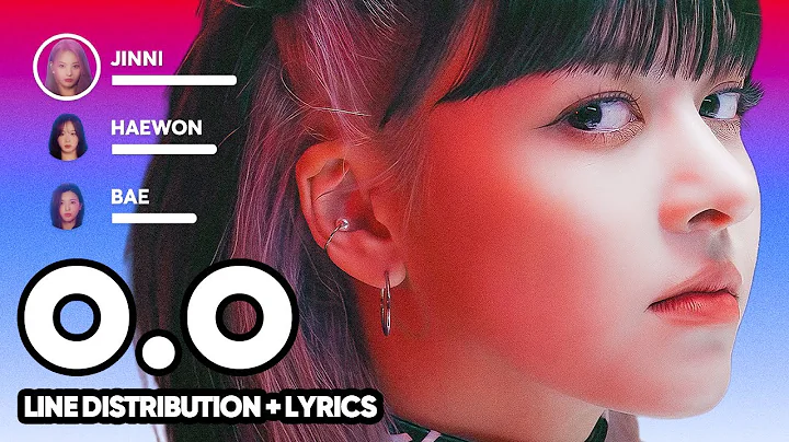 NMIXX - O.O (Line Distribution + Lyrics Karaoke) PATREON REQUESTED