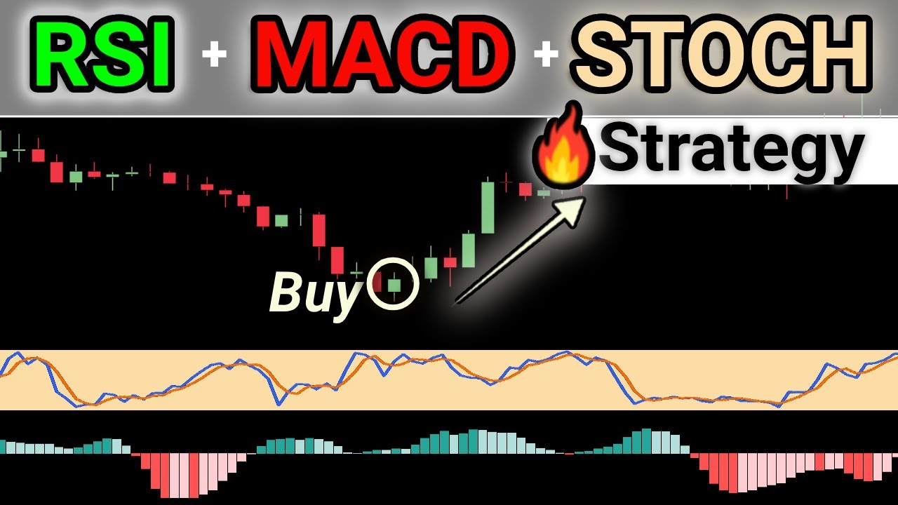RSI + MACD + Stochastic =🔥 A Simple Trading Strategy That Actually Works