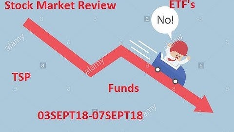 03sept18-07sept18 Stocks,TSP, ETF Review