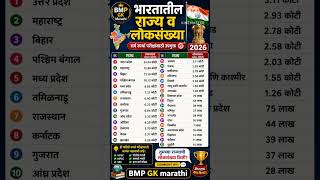 Indian States and Population 2026 | Important GK for Competitive Exams