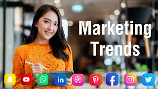 importance of marketing | why marketing is important | Why Is Marketing Important For Businesses?