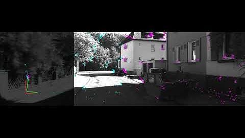 Bundle Adjustment n=150