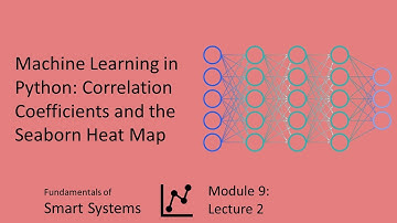Machine Learning in Python: Correlation Coefficients and the Seaborn Heat Map