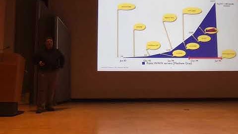 Reflections on REST — FSE