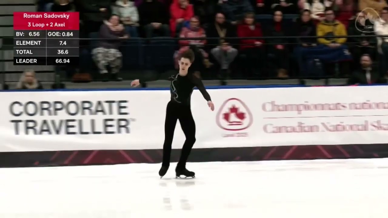 2025 Canadian National Figure Skating Championships. Men FP. Roman Sadovsky. Canadian Champion