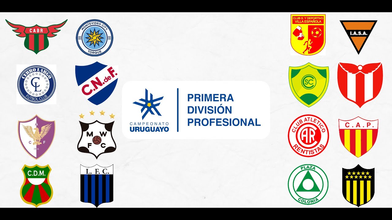 PRIMERA DIVISION DEL FUTBOL URUGUAYO 2021 🇺🇾 YouTube