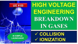 Collision and Ionization process |Breakdown of Gas |High Voltage Engineering #highvoltage #viral