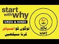 START WITH WHY BY SIMON SINEK | URDU & HINDI BOOK SUMMARY