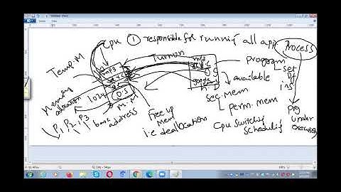JNTUK-IIICSE-OPERATING SYSTEMS LECTURE -02