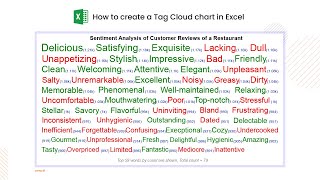 How to create Tag Cloud Chart in Excel | Tag Cloud Generator | Word Cloud Maker | Text Visualization screenshot 3