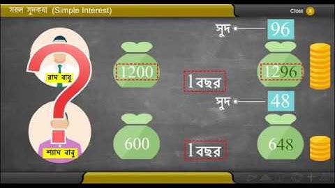 সরল সুদকষা (Simple Interest) | Class X Mathematics | WBBSE